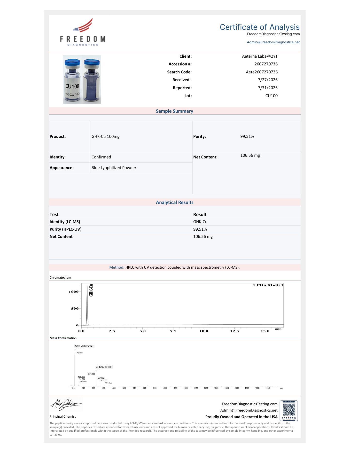 GHK-Cu certificate of analysis preview